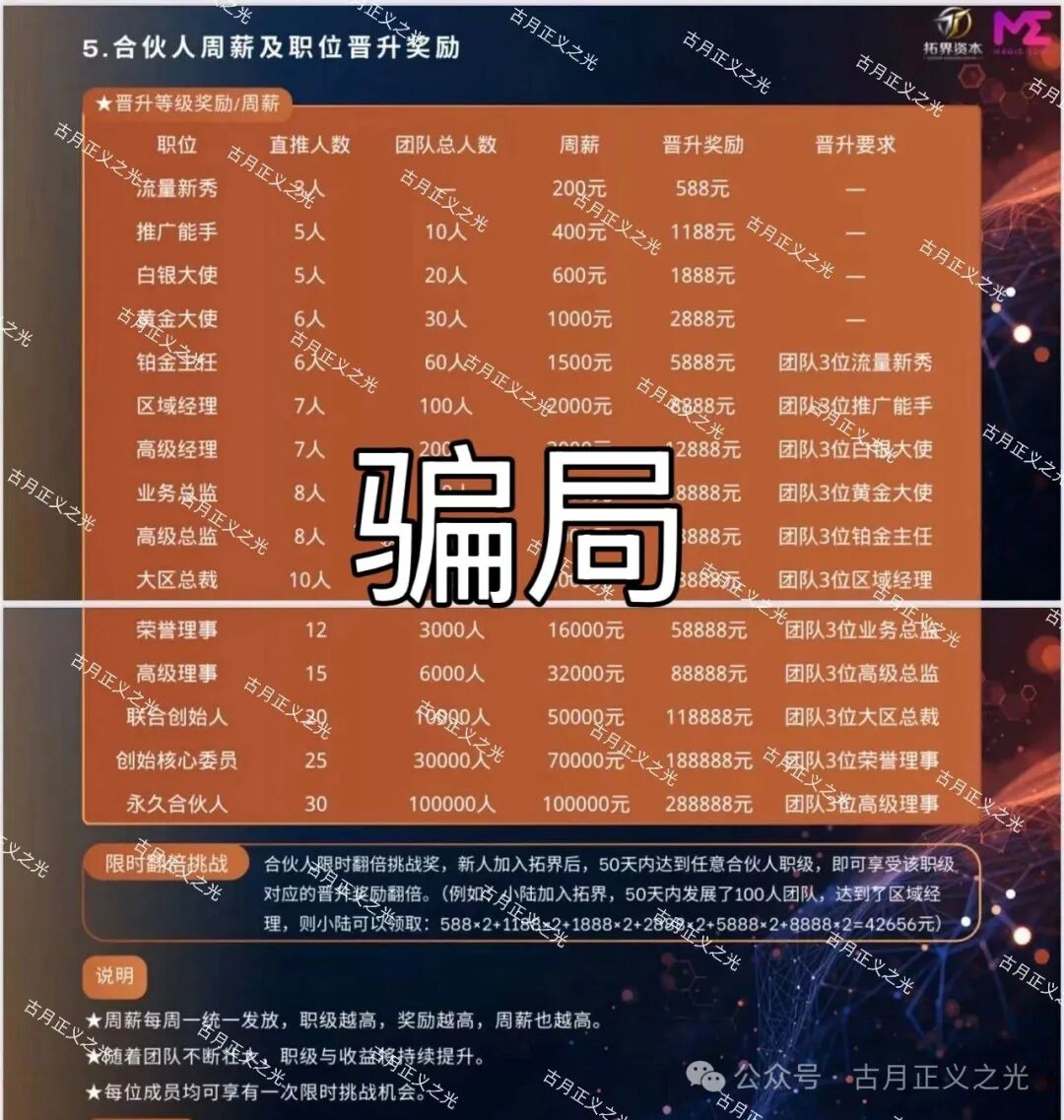 【拓界资本】期货带单骗局，操盘手自称陆铮，目前提现困难，别再投钱，及时止损！