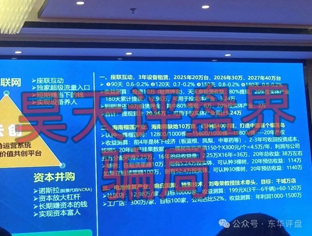 【座联互动云创】分红类资金盘骗局,日收益0.2%-0.9%,近期又搞榴莲树认种投资,高度预警! 【座联互动云创】分红类资金盘骗局,日收益0.2%-0.9%,近期又搞榴莲树认种投资,高度预警!