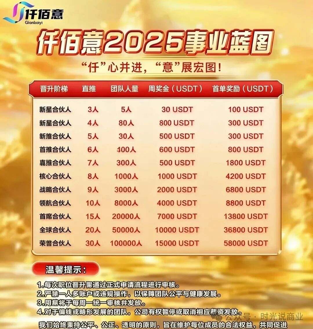 揭秘“仟佰意BAX”:柬埔寨园区的“合约跟单”杀猪盘,已开始大面积“单割”! 揭秘“仟佰意BAX”:柬埔寨园区的“合约跟单”杀猪盘,已开始大面积“单割”!