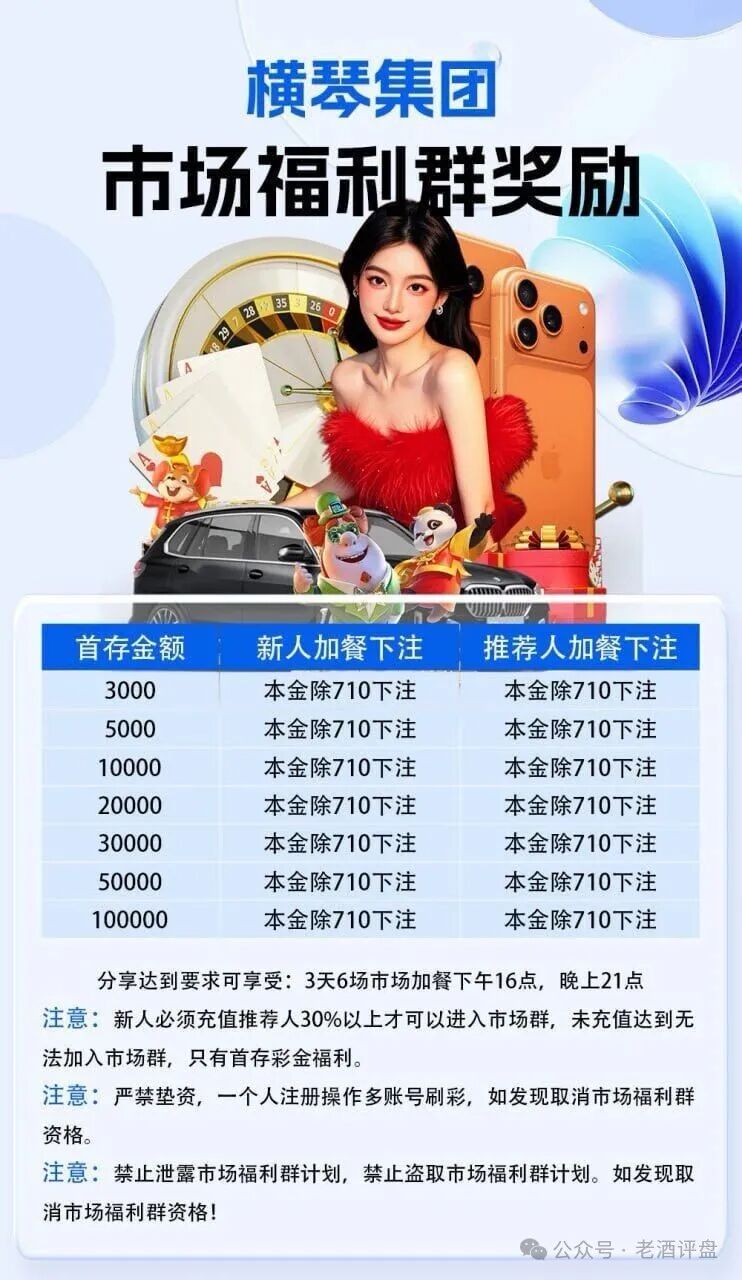 紧急预警！“横琴集团-永利皇宫”彩票跟单资金盘，崩盘收割在即！