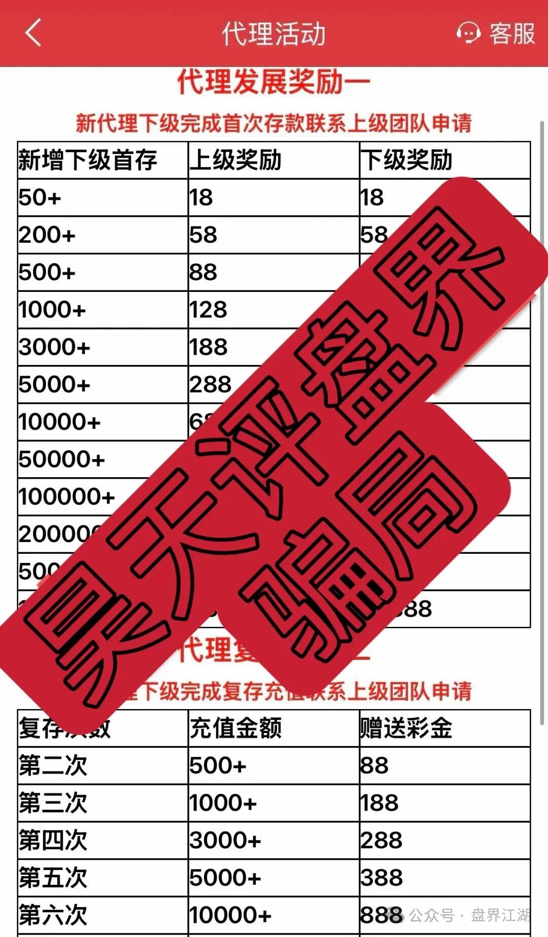 【新华彩票】APP属于典型的非法网络彩票杀猪盘骗局,多地发布预警,远离! 【新华彩票】APP属于典型的非法网络彩票杀猪盘骗局,多地发布预警,远离!