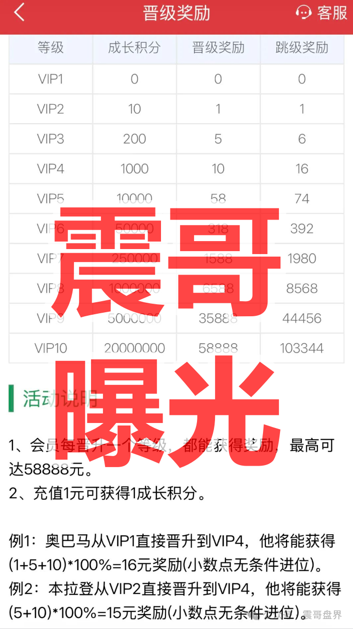 看见远离!!【新华彩票】境外诈骗资金盘,拉人头涉嫌违法! 看见远离!!【新华彩票】境外诈骗资金盘,拉人头涉嫌违法!