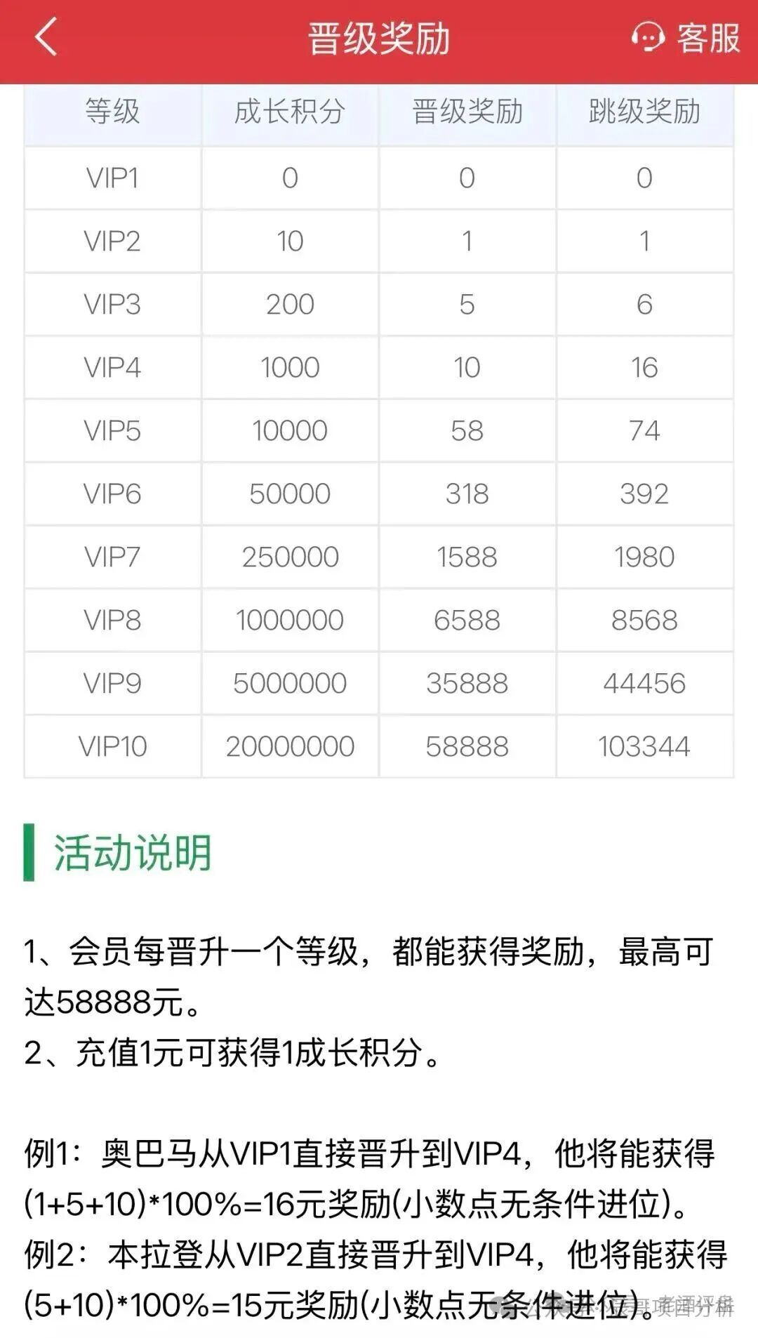 【新华彩票】APP,打着高福利赚钱旗号,大量单割会员,高度预警,即将崩盘跑路! 【新华彩票】APP,打着高福利赚钱旗号,大量单割会员,高度预警,即将崩盘跑路!