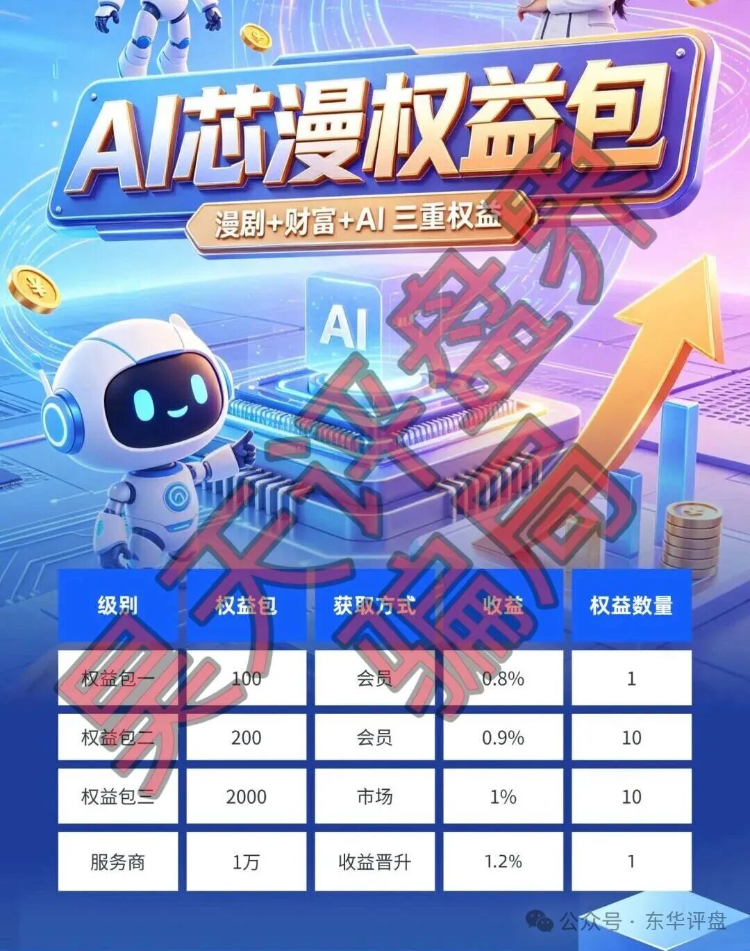 资金盘骗局【Ai芯漫】操盘手曾开盘“唯遗”“全民牧场”等短期杀猪盘,请大家务必远离! 资金盘骗局【Ai芯漫】操盘手曾开盘“唯遗”“全民牧场”等短期杀猪盘,请大家务必远离!