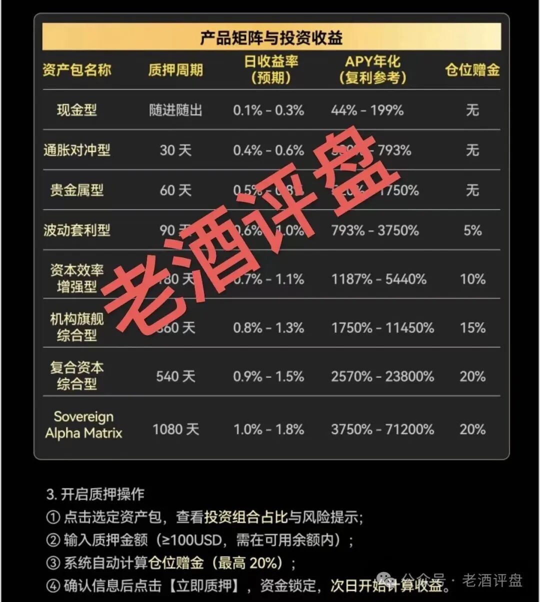 紧急预警!“AQRC智金未来”,打着地缘避险旗号的USDT杀猪盘! 紧急预警!“AQRC智金未来”,打着地缘避险旗号的USDT杀猪盘!