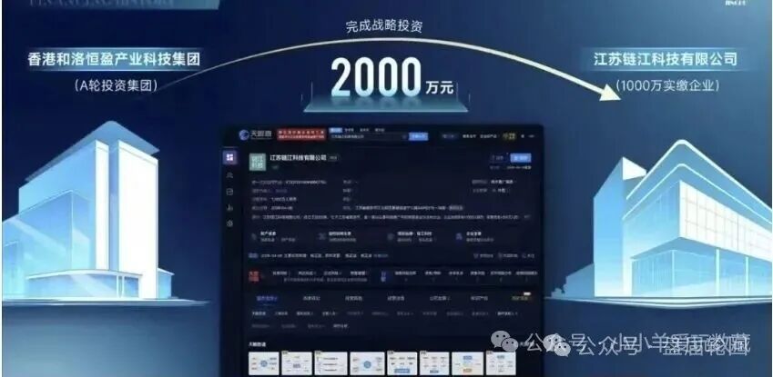 【鲸虎数藏】浩哥 握着镰刀又来了   到底是散户之光  还是收割之王？