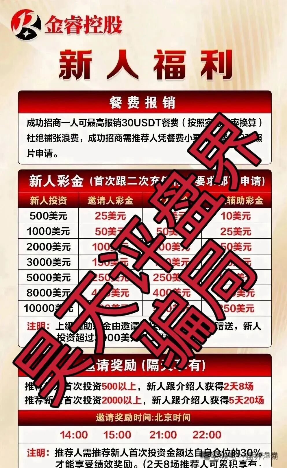金睿控股有限公司（PQEX交易所），操盘手包汉鑫多次单割会员，清远为重灾区，即将崩盘跑路！