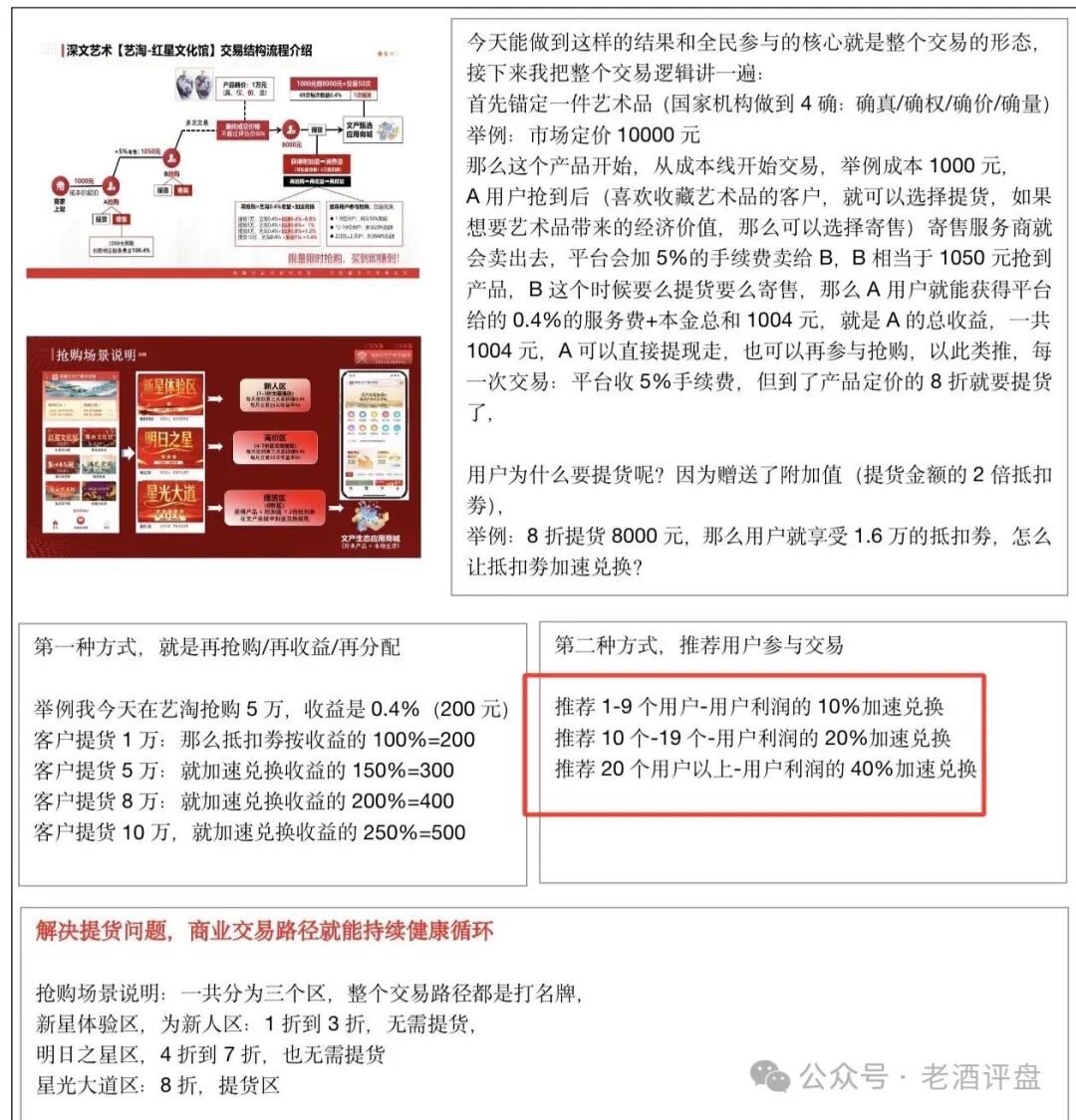 深文艺术-艺淘“红星文化馆”骗局曝光:披着文交所外衣的庞氏资金盘 深文艺术-艺淘“红星文化馆”骗局曝光:披着文交所外衣的庞氏资金盘