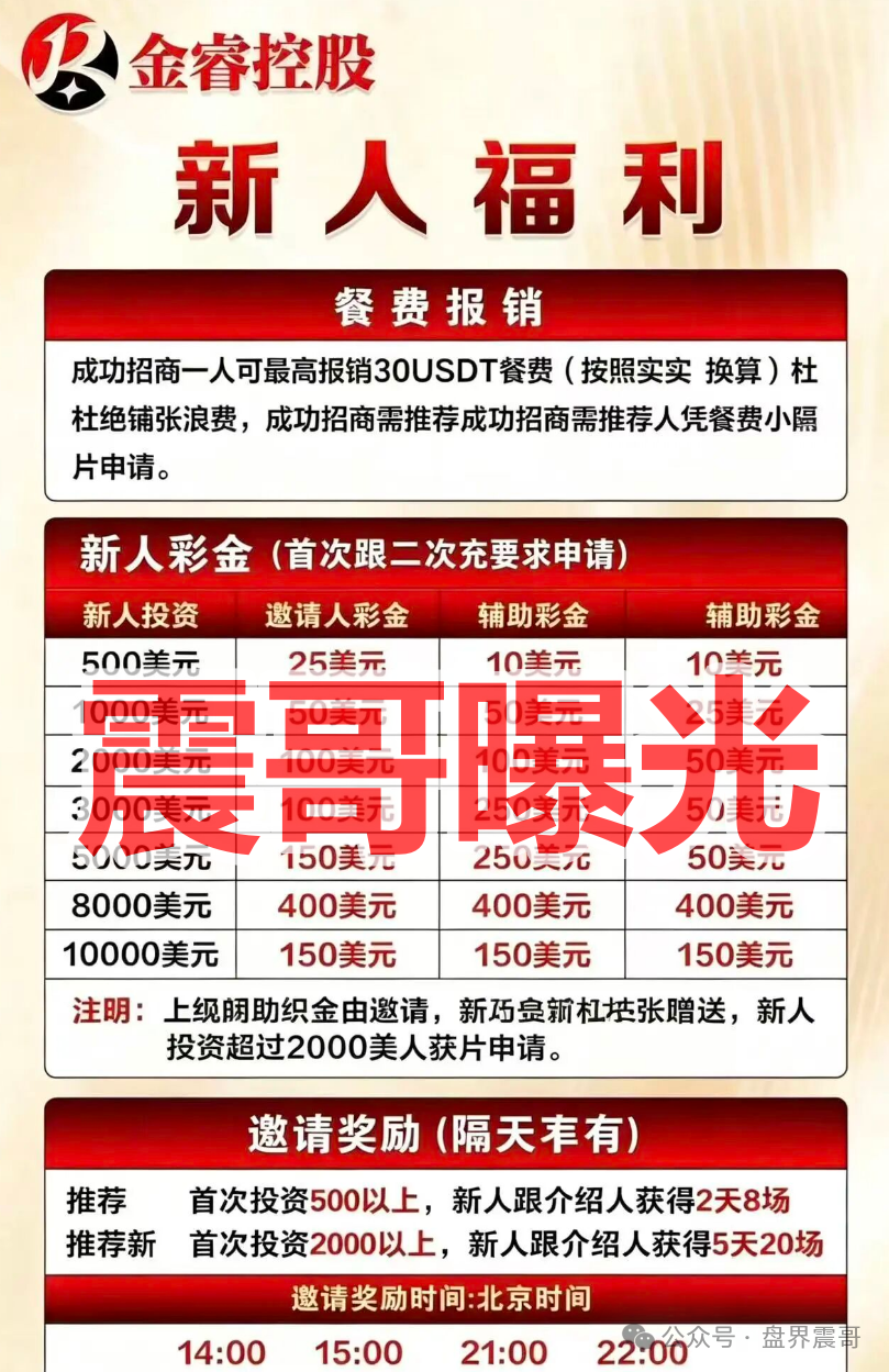 【金睿控股(PQEX交易所)】资金盘骗局,大量单割,崩盘在即! 【金睿控股(PQEX交易所)】资金盘骗局,大量单割,崩盘在即!