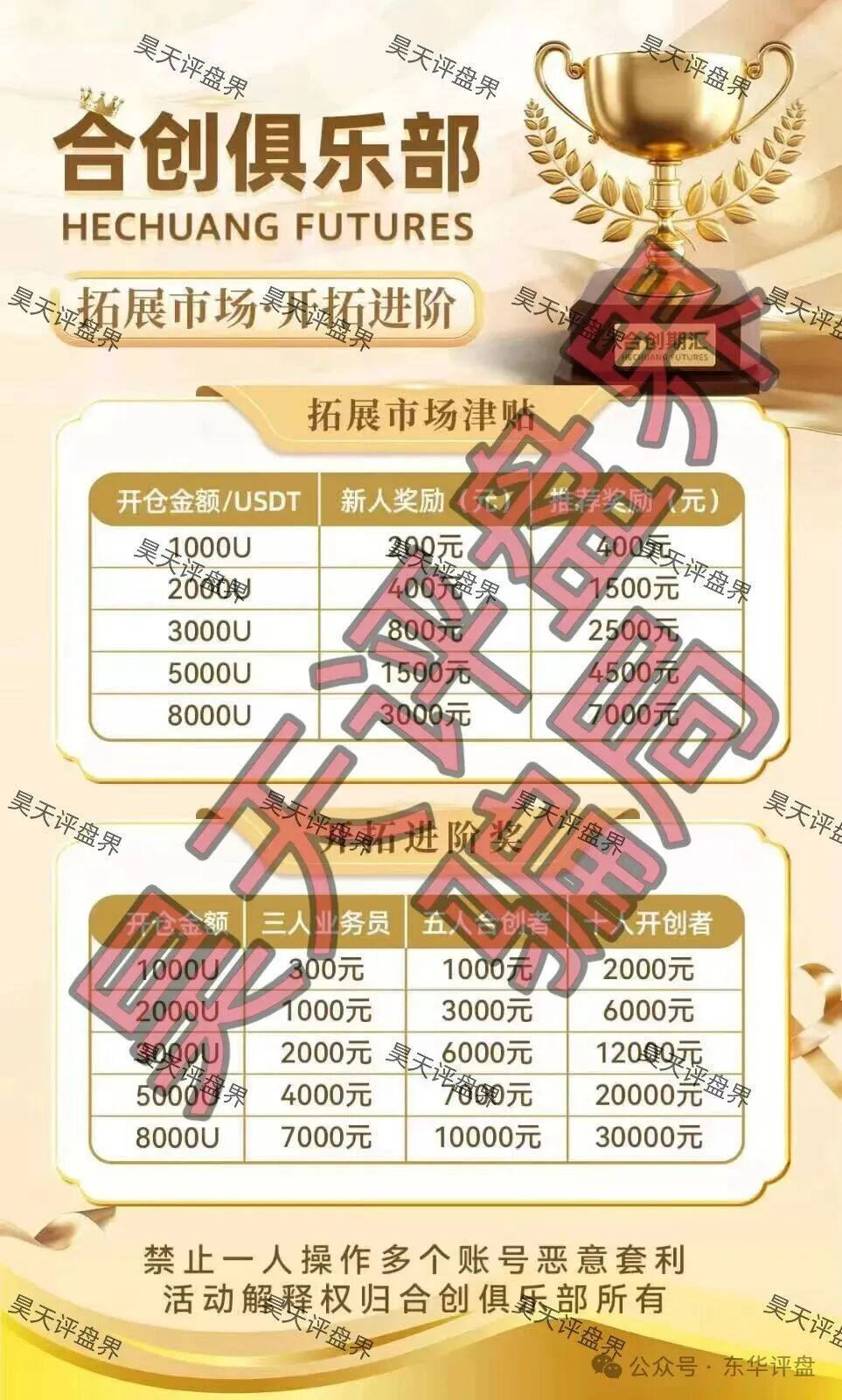 合创期汇(合创俱乐部)SGX期货跟单类资金盘骗局,大量单割会员,高度预警,即将崩盘跑路! 合创期汇(合创俱乐部)SGX期货跟单类资金盘骗局,大量单割会员,高度预警,即将崩盘跑路!