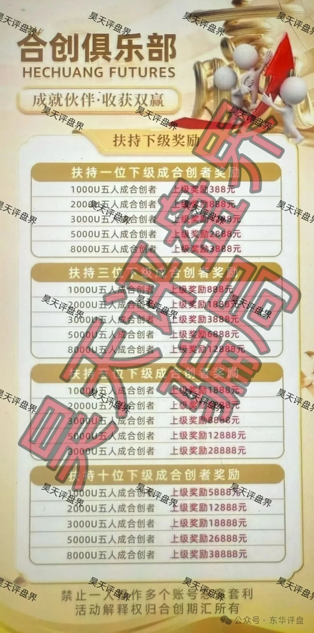 合创期汇(合创俱乐部)SGX期货跟单类资金盘骗局,大量单割会员,高度预警,即将崩盘跑路! 合创期汇(合创俱乐部)SGX期货跟单类资金盘骗局,大量单割会员,高度预警,即将崩盘跑路!
