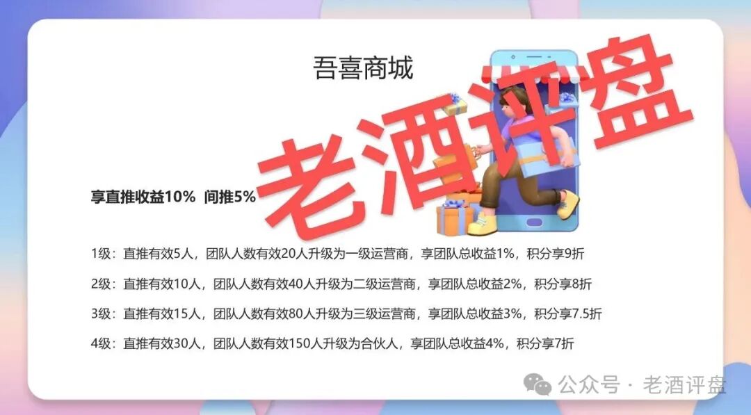 警惕“吾喜商城”互助盘骗局:披着电商外衣的互助资金盘,正用“高收益”收割你! 警惕“吾喜商城”互助盘骗局:披着电商外衣的互助资金盘,正用“高收益”收割你!