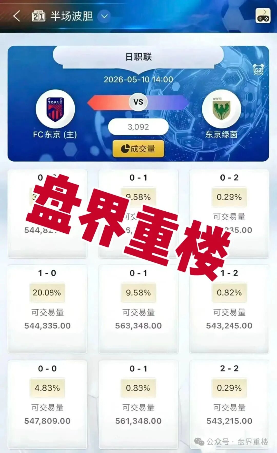 【胜牌体育】资金盘骗局,短命盘,看见的一定要远离! 【胜牌体育】资金盘骗局,短命盘,看见的一定要远离!