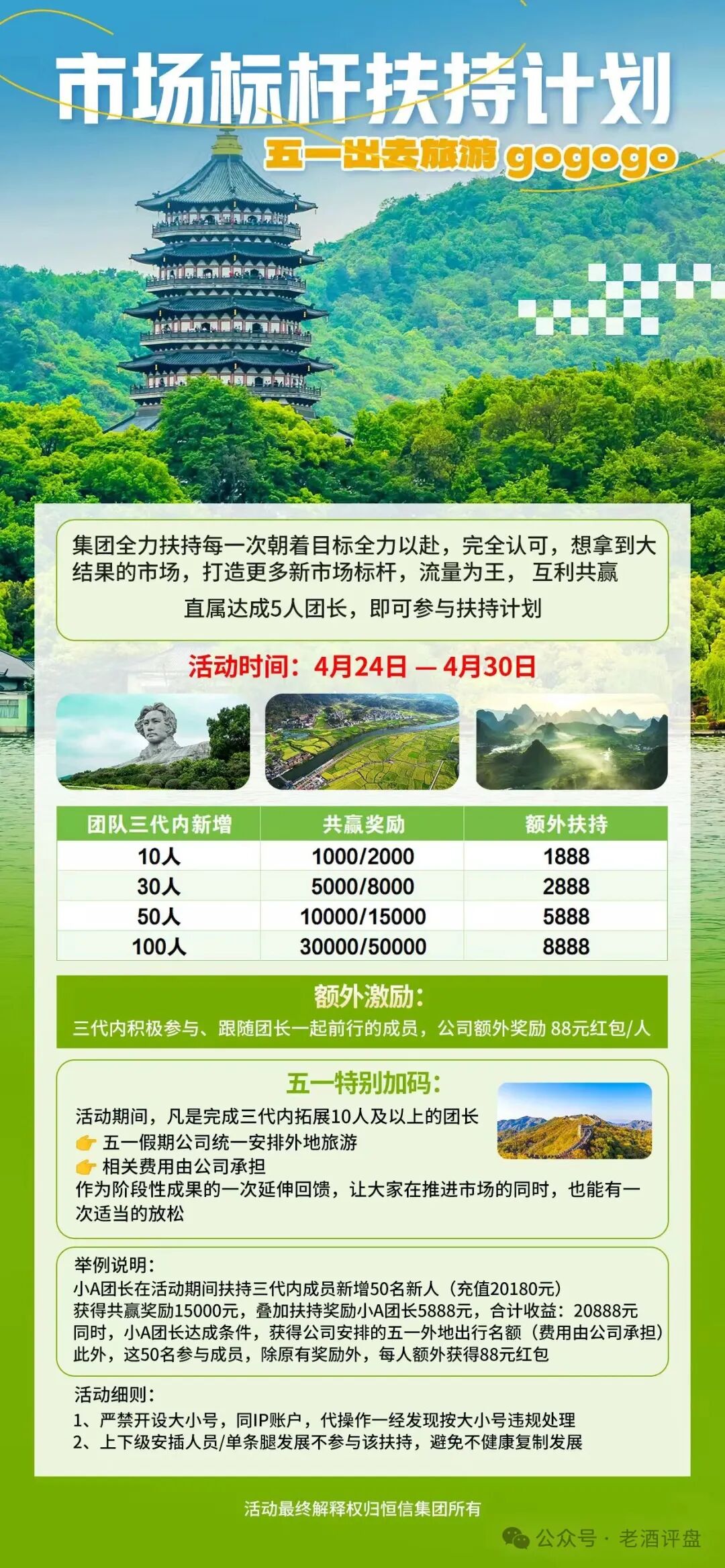 恒信“流动未来”5-1前后疯狂搞活动,项目方急了,暴力威胁知名博主。种种迹象表明崩盘在即,大家拭目以待! 恒信“流动未来”5-1前后疯狂搞活动,项目方急了,暴力威胁知名博主。种种迹象表明崩盘在即,大家拭目以待!
