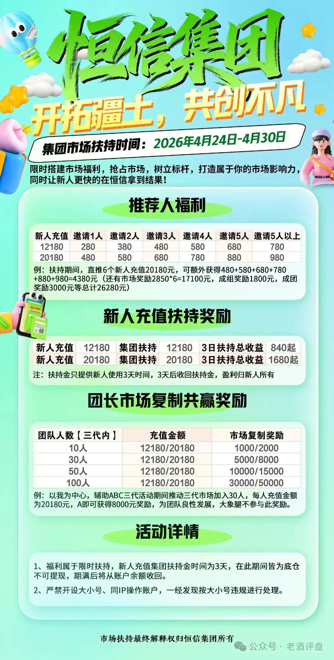 恒信“流动未来”5-1前后疯狂搞活动,项目方急了,暴力威胁知名博主。种种迹象表明崩盘在即,大家拭目以待! 恒信“流动未来”5-1前后疯狂搞活动,项目方急了,暴力威胁知名博主。种种迹象表明崩盘在即,大家拭目以待!