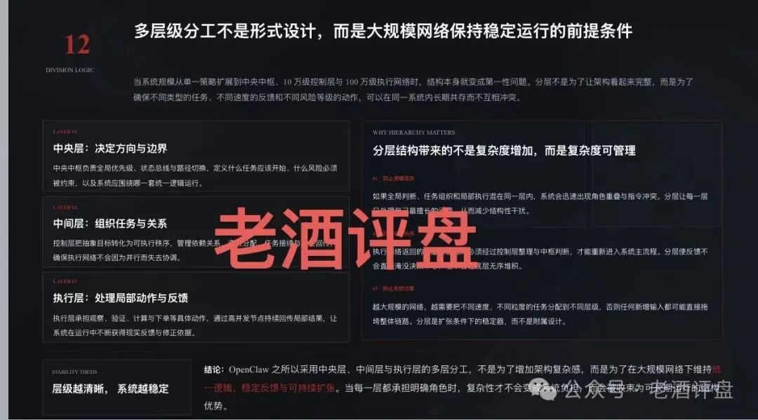 拆解StellarEX(AI龙虾量化)骗局:披着AI量化外衣的资金盘项目!!! 拆解StellarEX(AI龙虾量化)骗局:披着AI量化外衣的资金盘项目!!!