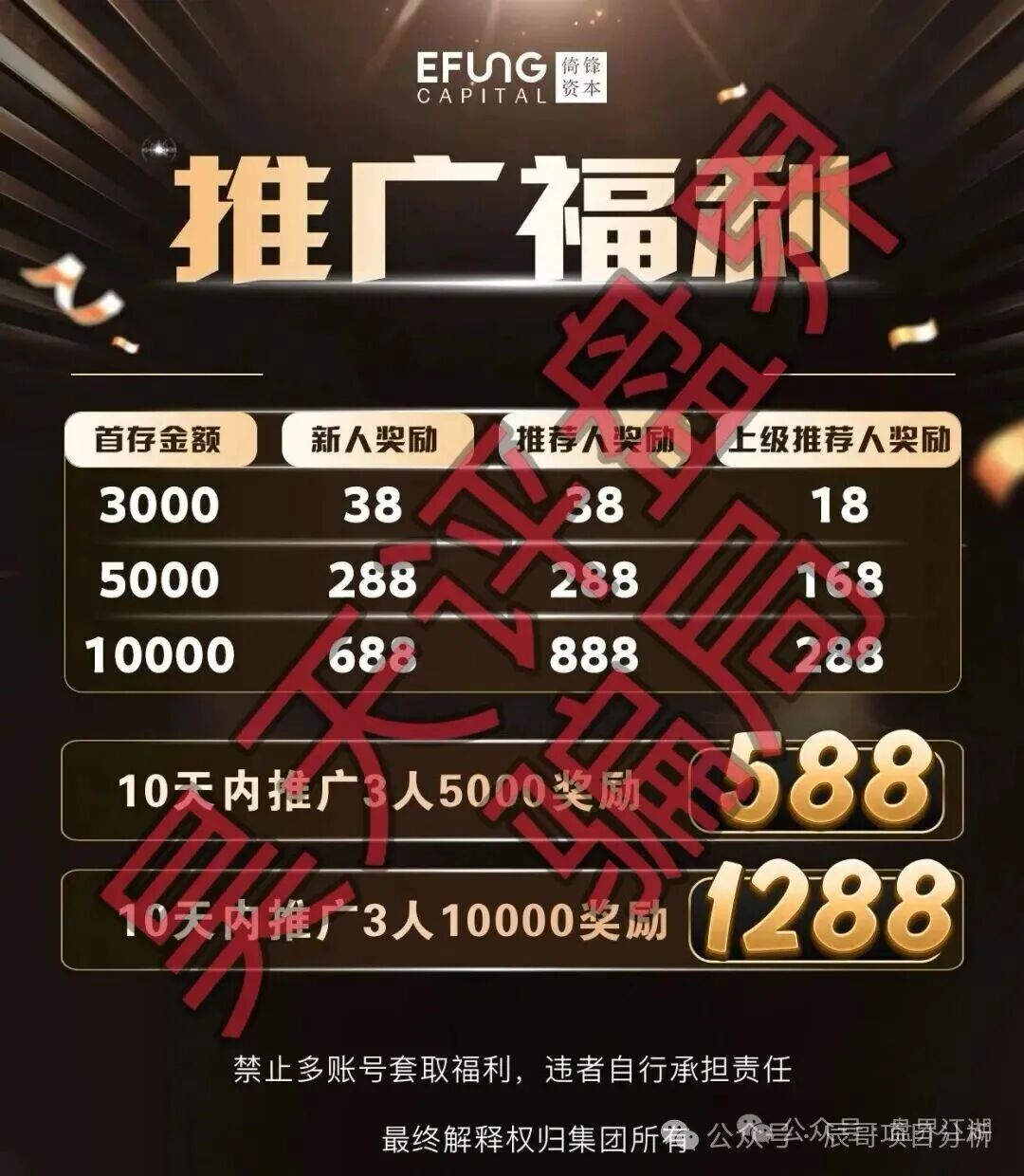 套牌的【倚锋资本】彩票资金盘骗局,CM交易所所开,看见的远离! 套牌的【倚锋资本】彩票资金盘骗局,CM交易所所开,看见的远离!