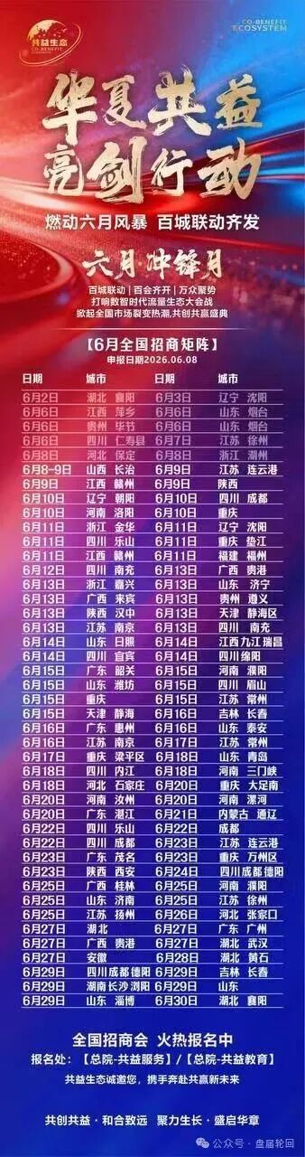 紧急预警！【共益星球】资金盘全国洗脑招商，提现层层设卡，崩盘跑路近在眼前！！