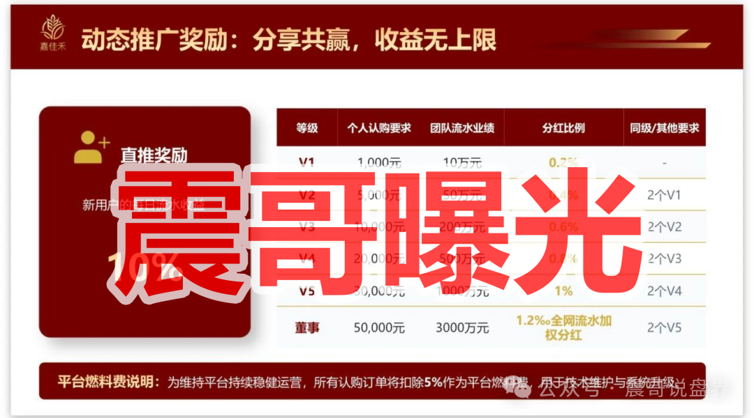 揭秘【嘉佳禾】是资金盘骗局,拿不准请咨询国家反诈中心96110 揭秘【嘉佳禾】是资金盘骗局,拿不准请咨询国家反诈中心96110