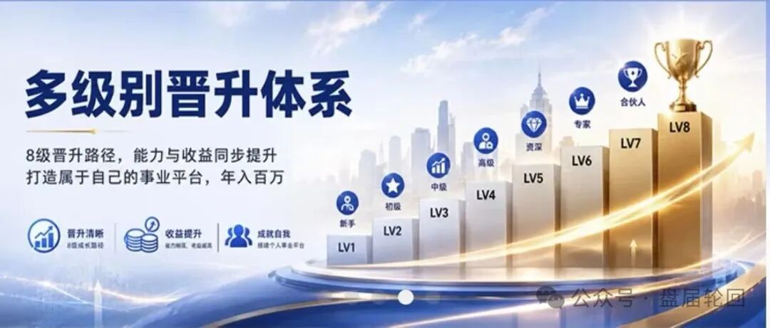 深挖【辉立期货 Nova】 骗局:以智能跟单为幌子,传销裂变收割! 深挖【辉立期货 Nova】 骗局:以智能跟单为幌子,传销裂变收割!