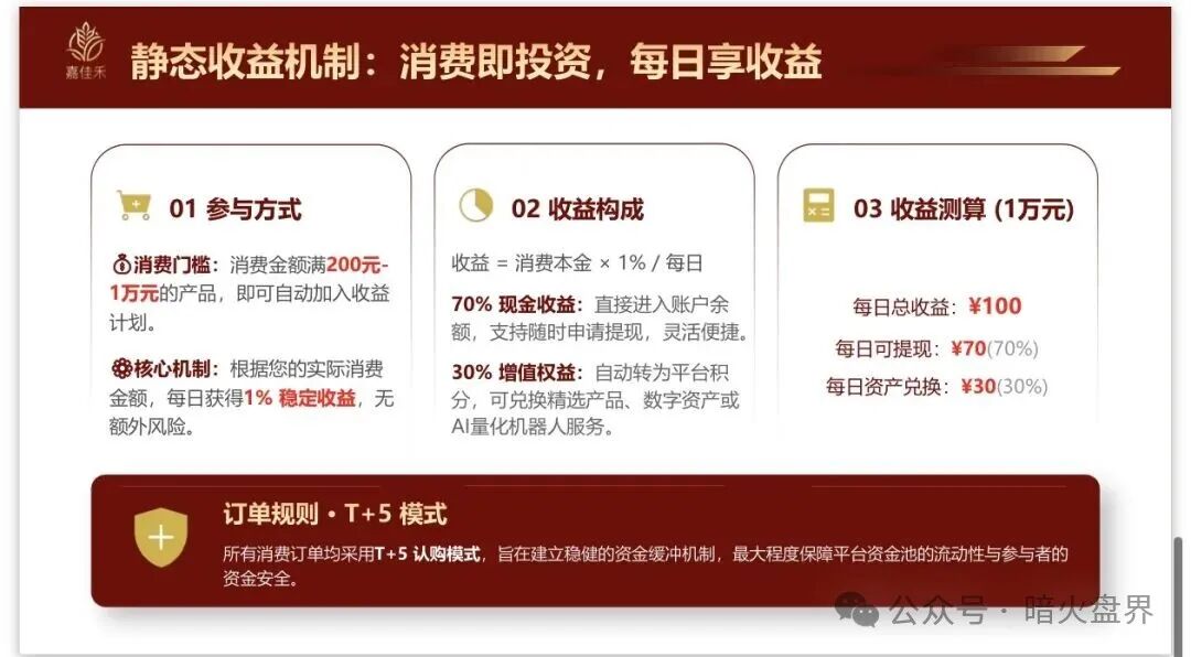 曝光【嘉佳禾】消费商城碰瓷云南茶交所造势,实为典型庞氏资金诈骗盘! 曝光【嘉佳禾】消费商城碰瓷云南茶交所造势,实为典型庞氏资金诈骗盘!