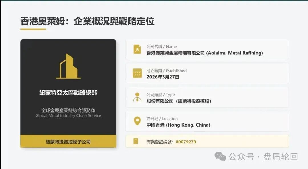 重磅警示:“香港奥莱姆”贵金属实为包装精良庞氏盘,收割在即!! 重磅警示:“香港奥莱姆”贵金属实为包装精良庞氏盘,收割在即!!