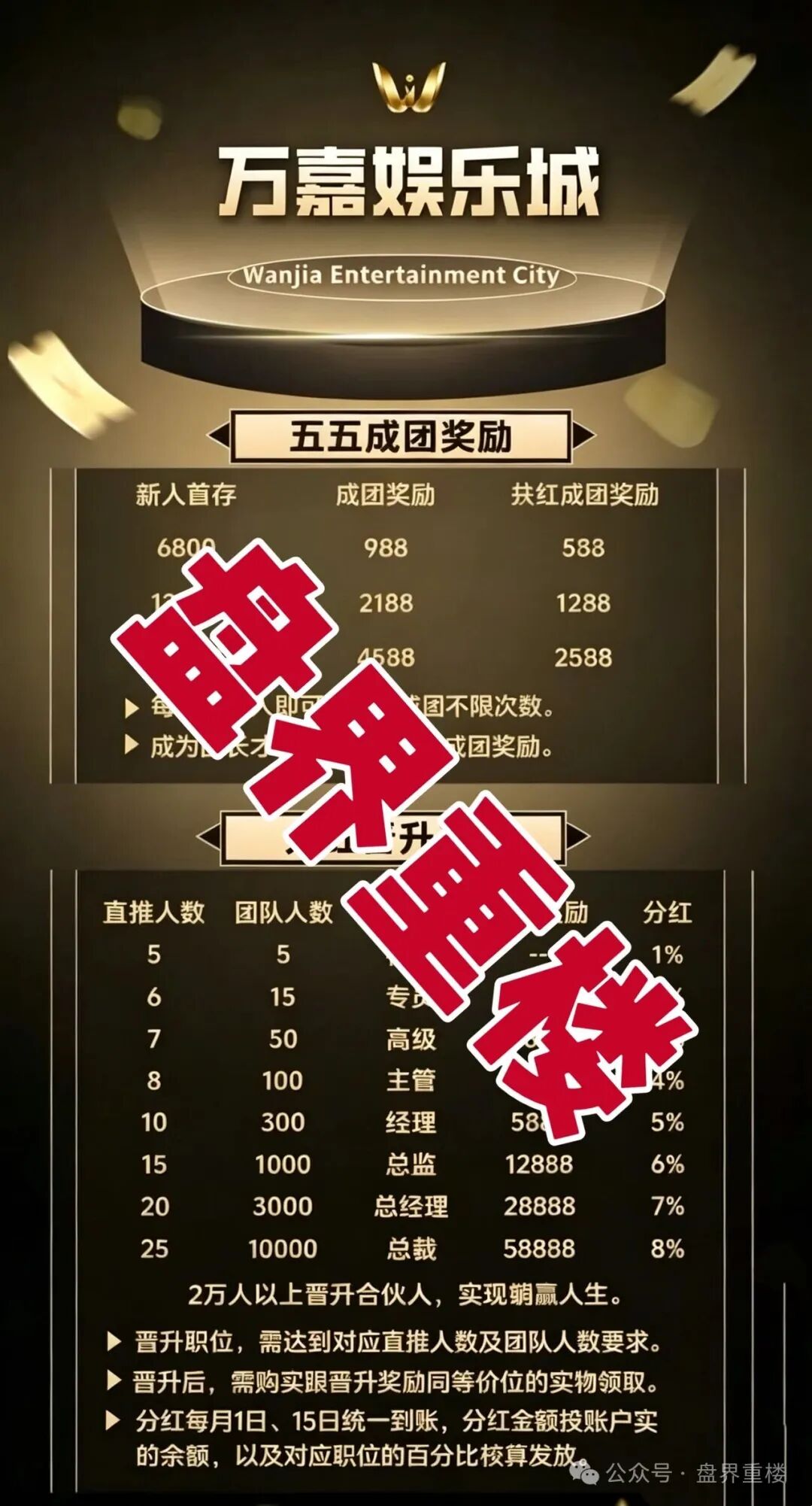 【万嘉娱乐城(云顶集团)】是彩票带单资金盘,高度预警,崩盘在即! 【万嘉娱乐城(云顶集团)】是彩票带单资金盘,高度预警,崩盘在即!