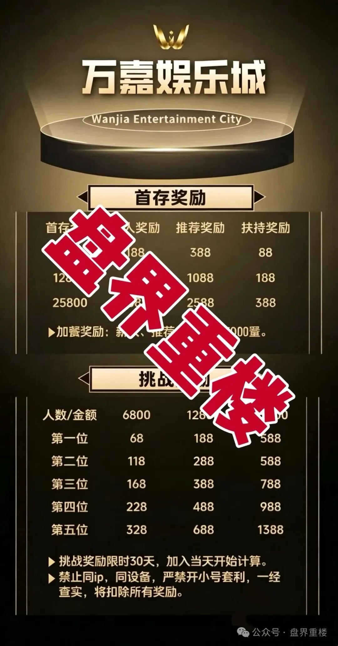 【万嘉娱乐城(云顶集团)】是彩票带单资金盘,高度预警,崩盘在即! 【万嘉娱乐城(云顶集团)】是彩票带单资金盘,高度预警,崩盘在即!