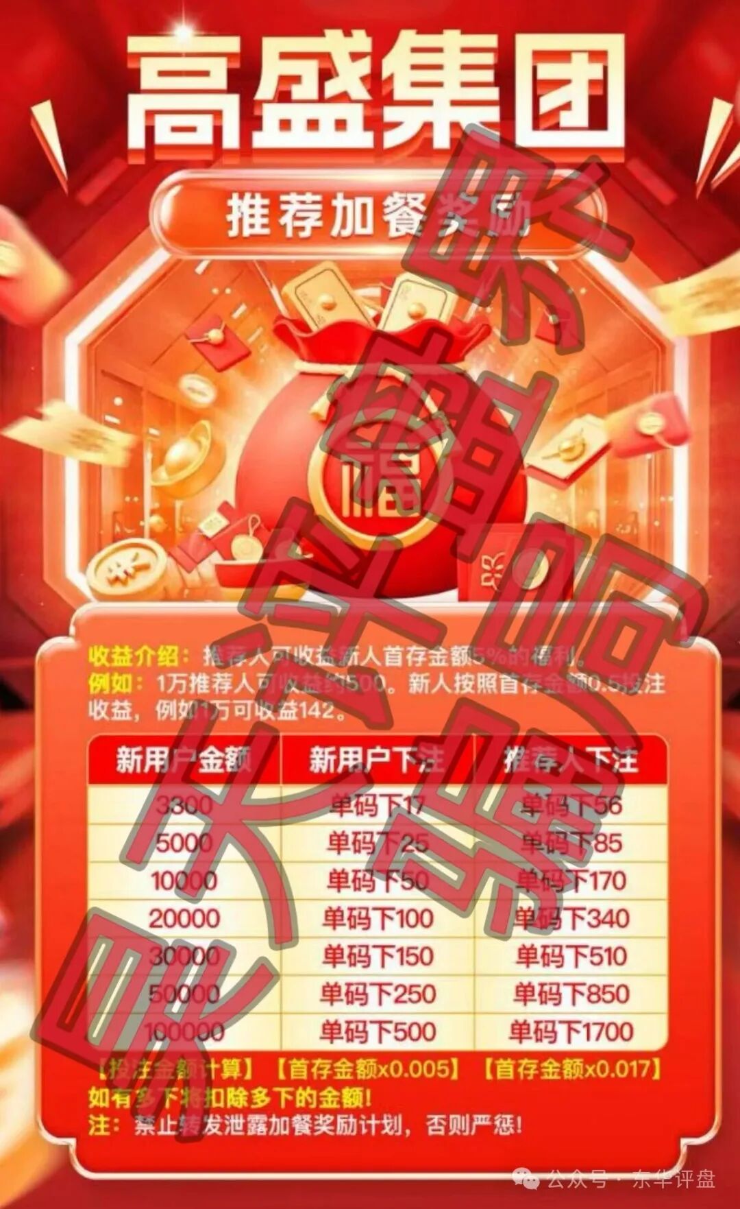 澳门金沙娱乐场（高盛集团）彩票资金盘骗局，合利集团赵明哲骗子搞的平移盘，刚开盘就单割，远离！