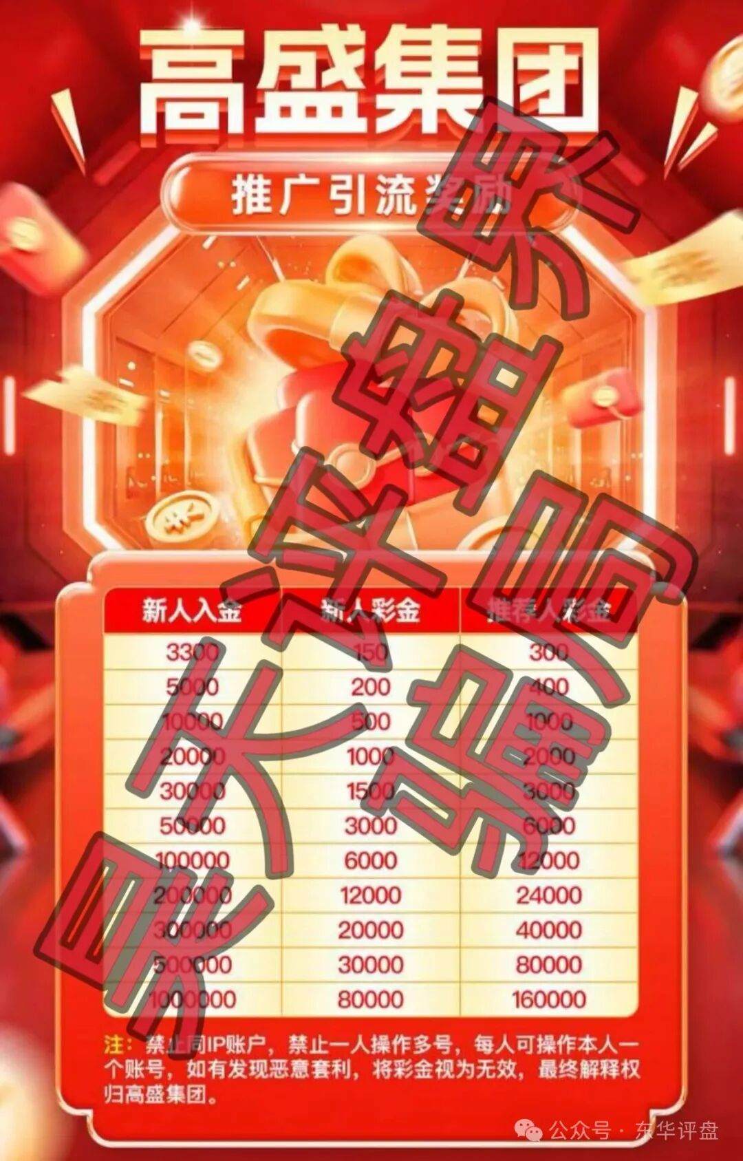 澳门金沙娱乐场（高盛集团）彩票资金盘骗局，合利集团赵明哲骗子搞的平移盘，刚开盘就单割，远离！