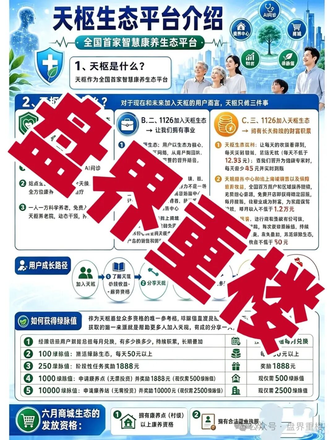 【天枢生态】是资金盘骗局,高返利骗局即将崩盘跑路! 【天枢生态】是资金盘骗局,高返利骗局即将崩盘跑路!
