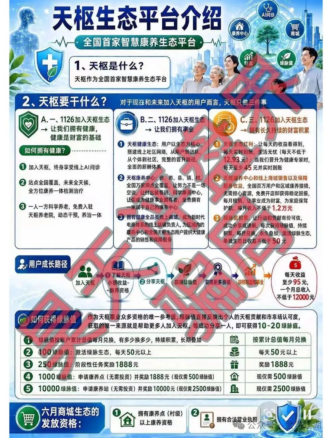 【天枢生态】分红盘骗局,会员投资1126元,日返利12.93元,属于典型的杀猪盘,即将崩盘跑路! 【天枢生态】分红盘骗局,会员投资1126元,日返利12.93元,属于典型的杀猪盘,即将崩盘跑路!