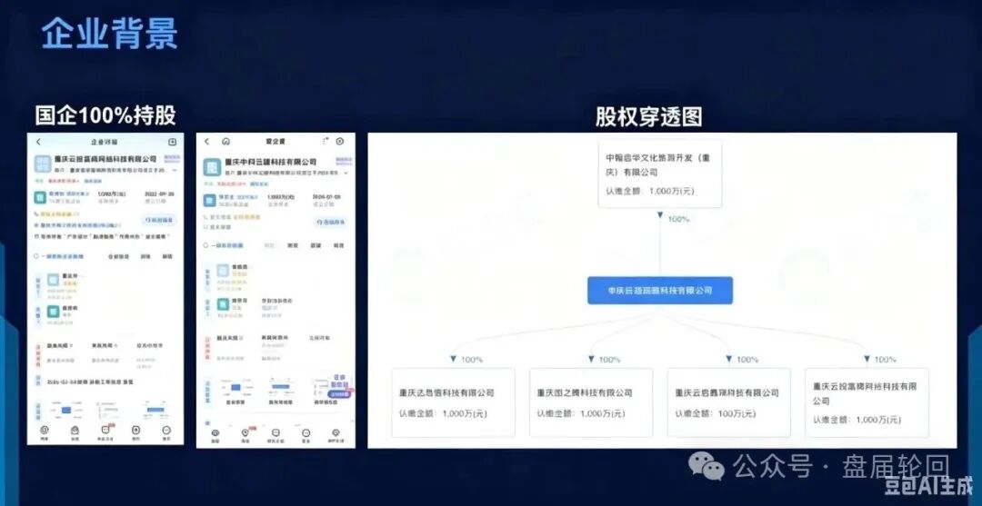 曝光【推掌柜】打着国企背书的商城返利资金盘 最后的结局一定是崩盘跑路! 曝光【推掌柜】打着国企背书的商城返利资金盘 最后的结局一定是崩盘跑路!