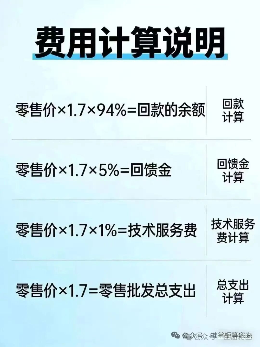 曝光【推掌柜】打着国企背书的商城返利资金盘 最后的结局一定是崩盘跑路! 曝光【推掌柜】打着国企背书的商城返利资金盘 最后的结局一定是崩盘跑路!