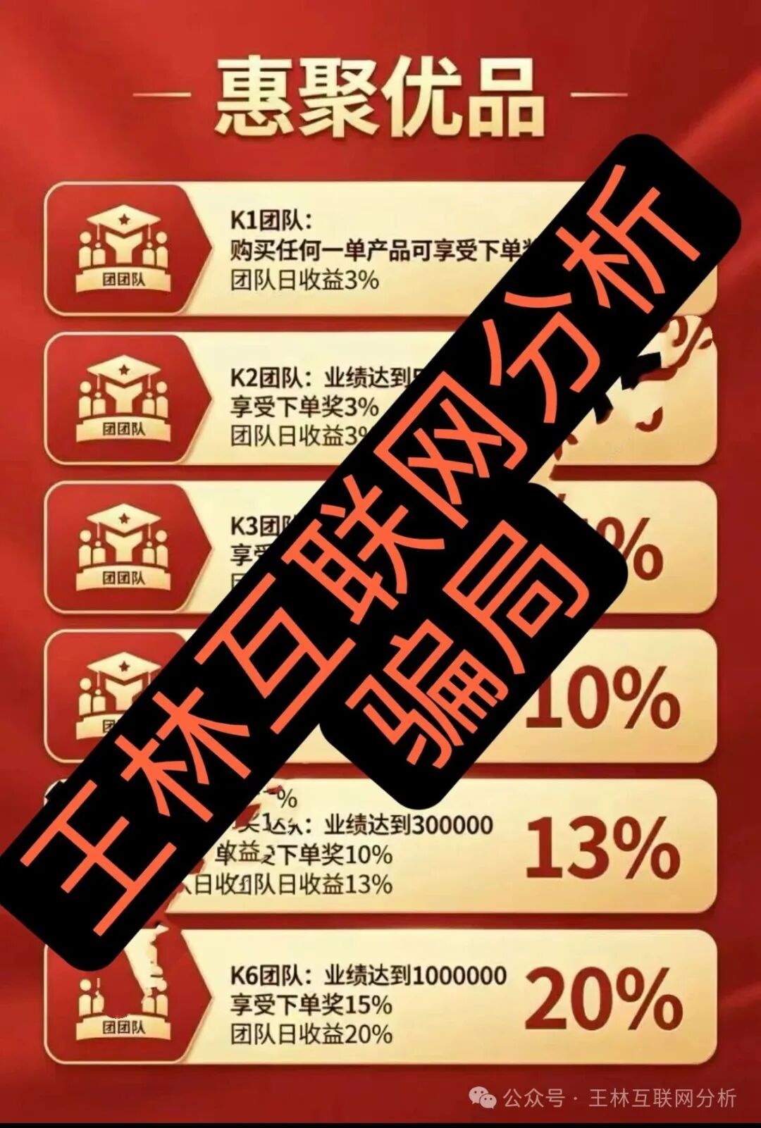 【澳门金沙娱乐场(高盛集团),惠聚优品,鲸鱼音乐】这3个项目都是资金盘骗局,大家速度撤离! 【澳门金沙娱乐场(高盛集团),惠聚优品,鲸鱼音乐】这3个项目都是资金盘骗局,大家速度撤离!