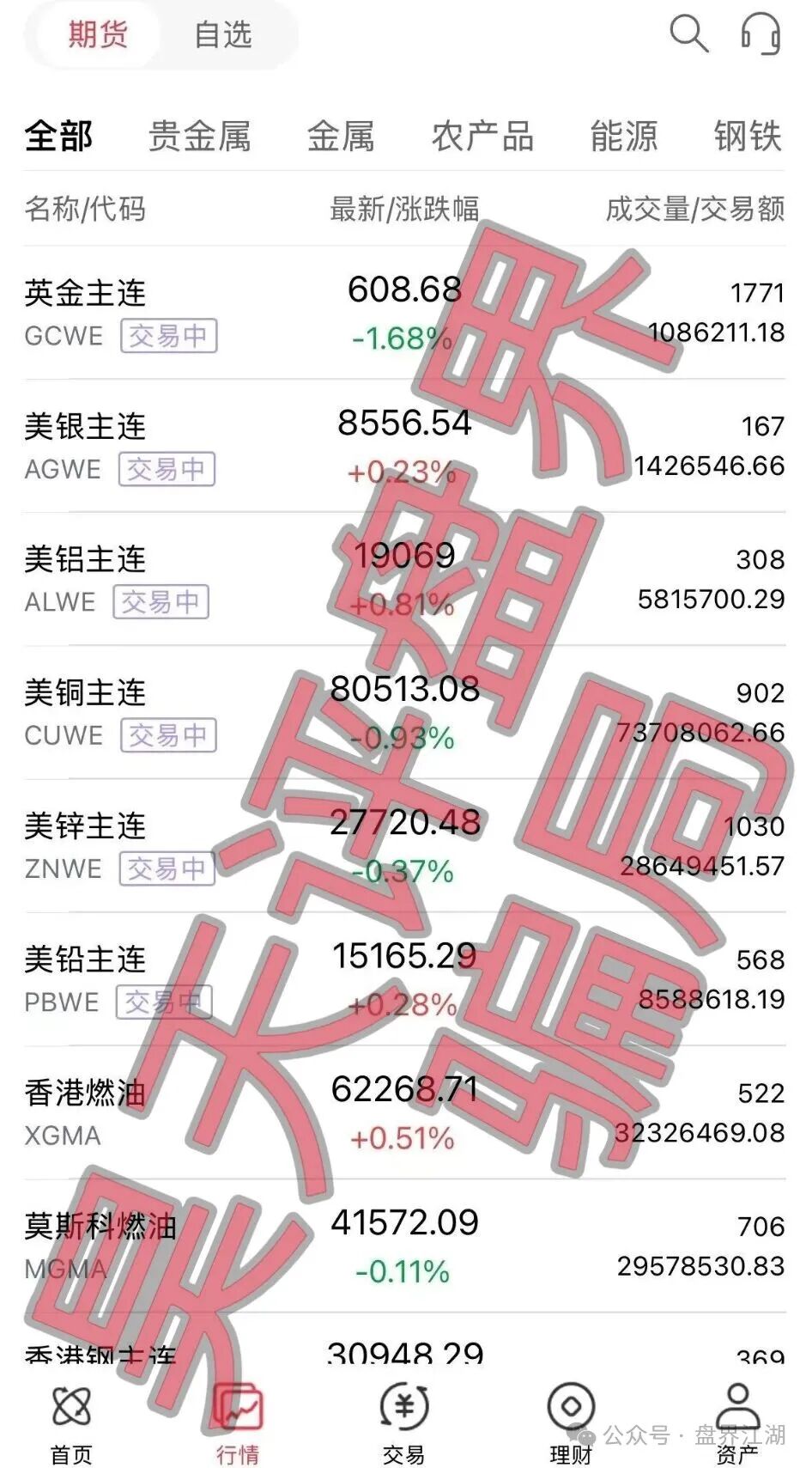 【正大国际】期货带单类资金盘骗局:“DRMC”彩票骗子套牌正规公司资料搞的杀猪盘,多次单割,即将崩盘跑路! 【正大国际】期货带单类资金盘骗局:“DRMC”彩票骗子套牌正规公司资料搞的杀猪盘,多次单割,即将崩盘跑路!