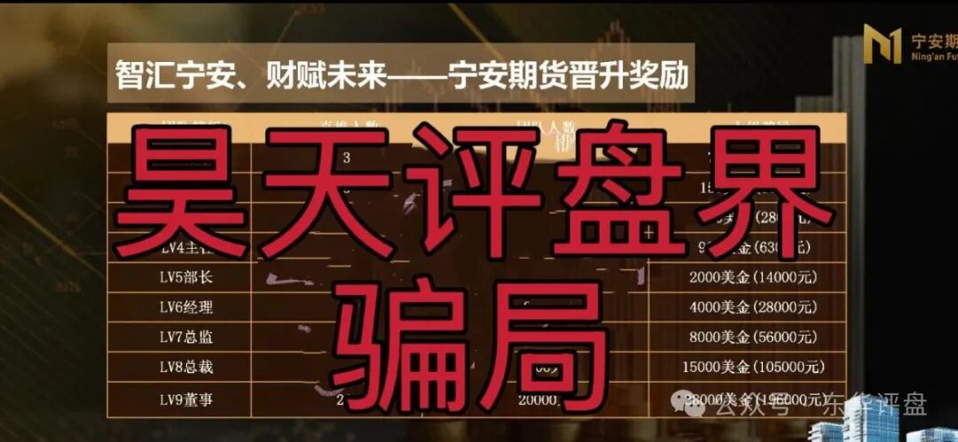 【宁安期货】带单类资金盘骗局,操盘手李泊言,已经开始单割,即将崩盘跑路! 【宁安期货】带单类资金盘骗局,操盘手李泊言,已经开始单割,即将崩盘跑路!