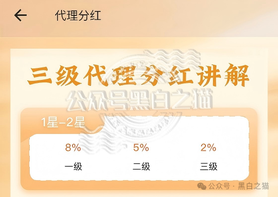 贼窝第三篇：“惠民信桥”全盘伪造，几个资金盘共享服务器同时运营！