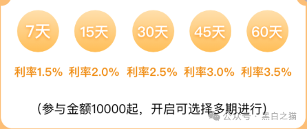 贼窝第三篇：“惠民信桥”全盘伪造，几个资金盘共享服务器同时运营！
