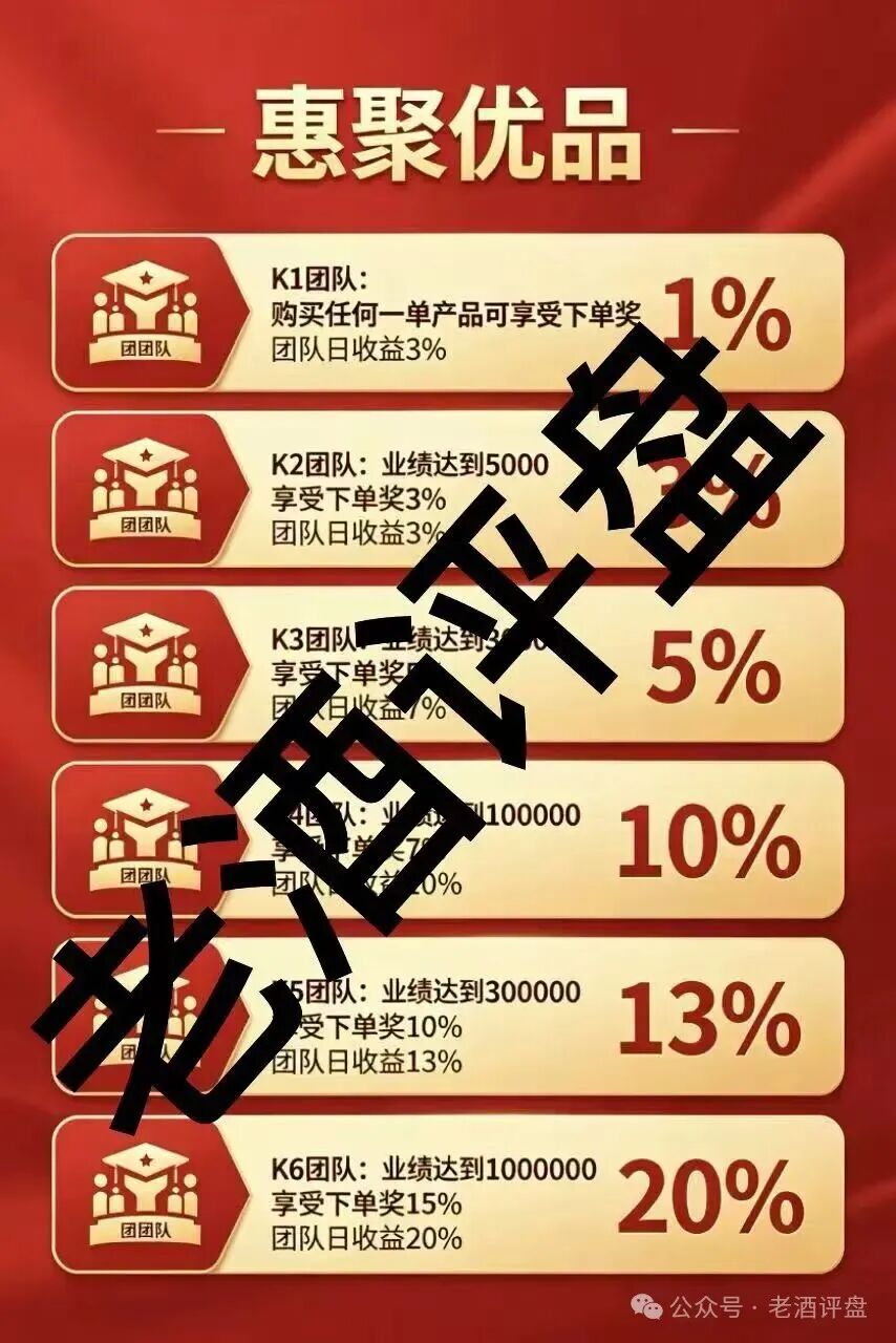 警惕【惠聚优品】消费返利骗局!披着电商外衣的资金盘陷阱! 警惕【惠聚优品】消费返利骗局!披着电商外衣的资金盘陷阱!