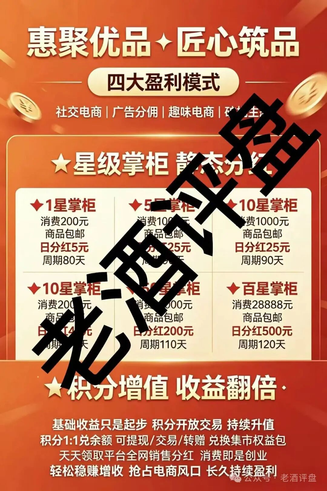 警惕【惠聚优品】消费返利骗局!披着电商外衣的资金盘陷阱! 警惕【惠聚优品】消费返利骗局!披着电商外衣的资金盘陷阱!