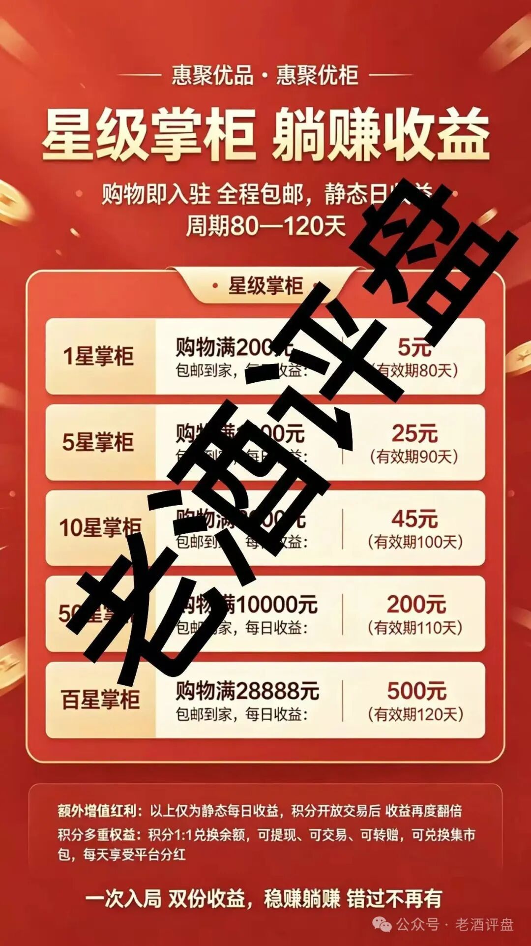 警惕【惠聚优品】消费返利骗局!披着电商外衣的资金盘陷阱! 警惕【惠聚优品】消费返利骗局!披着电商外衣的资金盘陷阱!