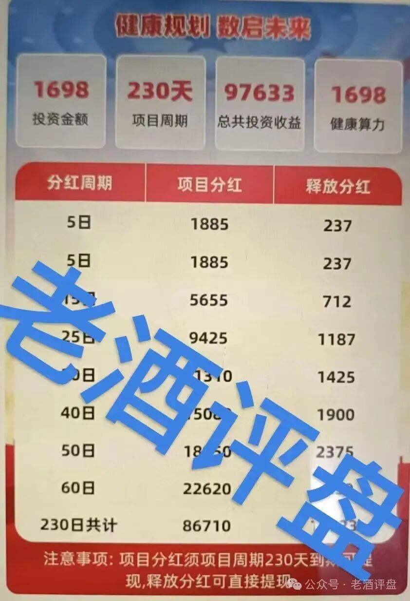 高度警惕【金融强国APP】骗局，披着政策外衣的分红资金盘陷阱！！
