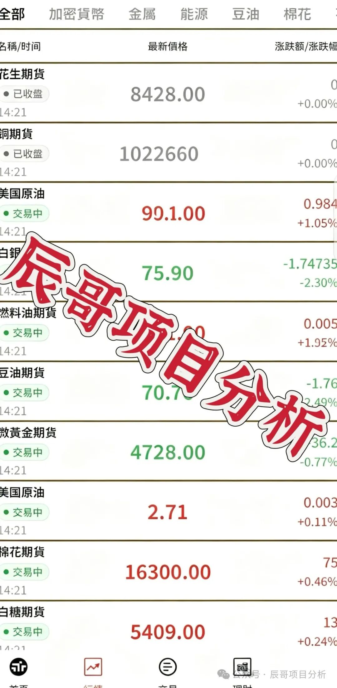 【华融共创(永丰期货)】带单类资金盘骗局,柬埔寨园区开的盘,操盘手圈钱过亿,崩盘在即! 【华融共创(永丰期货)】带单类资金盘骗局,柬埔寨园区开的盘,操盘手圈钱过亿,崩盘在即!