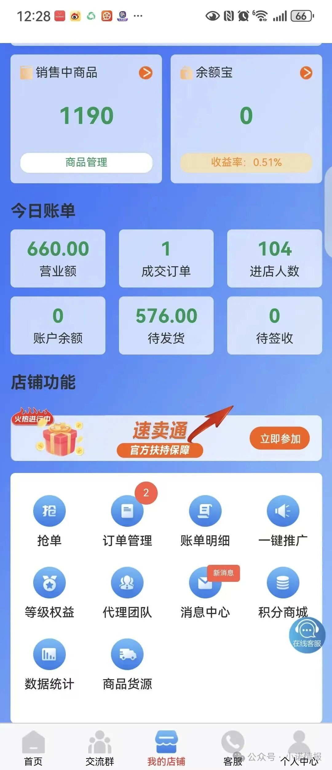 【香港盛达互联】跨境电商 实则就是升级版的刷单盘套路 早就已经单独收割! 【香港盛达互联】跨境电商 实则就是升级版的刷单盘套路 早就已经单独收割!