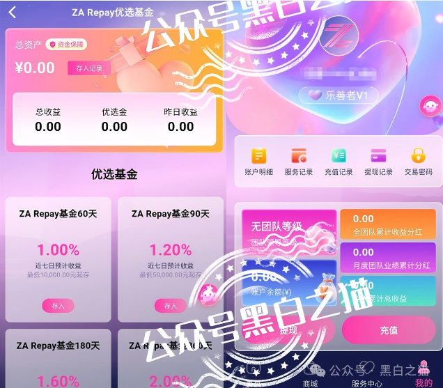“ZA Bank（众安银行）”又被碰瓷，伪冒出“ZA Repay”从事虚假项目
