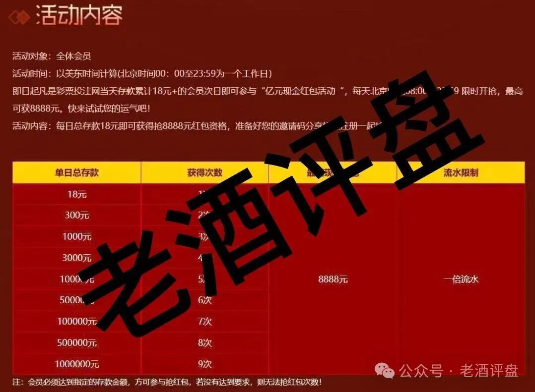 “彩票投注网APP”，就是境外诈骗团伙包装的杀猪盘！！