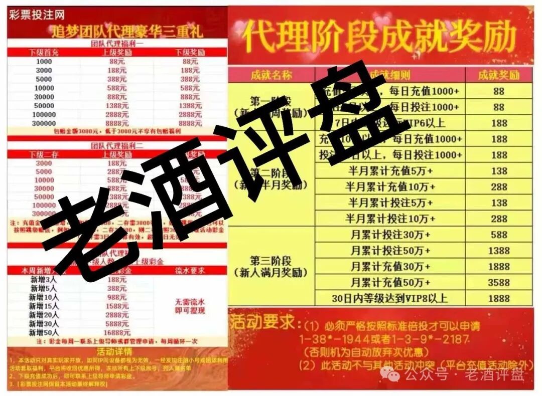 “彩票投注网APP”，就是境外诈骗团伙包装的杀猪盘！！