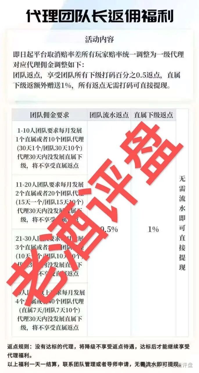 “彩票投注网APP”，就是境外诈骗团伙包装的杀猪盘！！