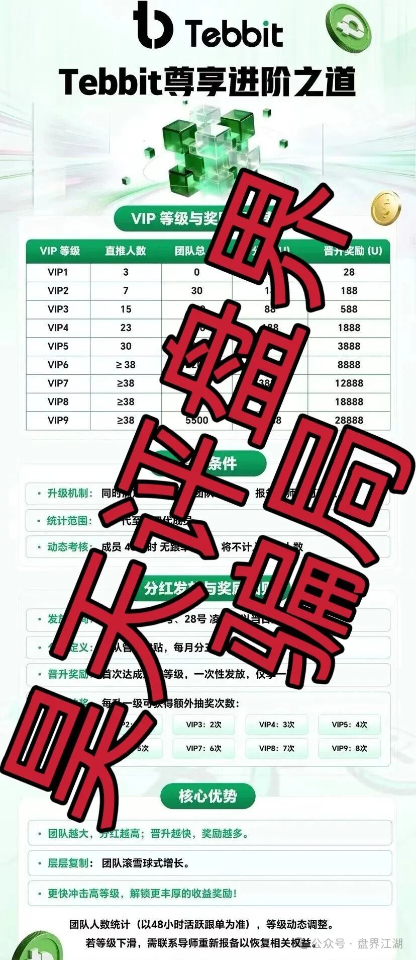 【Tebbit交易所】合约带单类资金盘骗局，已经开始限制提现，单割会员，高度预警，即将崩盘跑路！